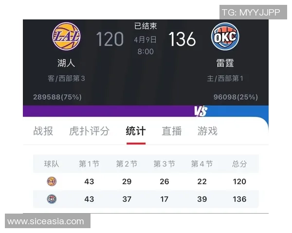 2021年1月14日湖人与雷霆精彩对决全场录像回放分析与精彩瞬间回顾